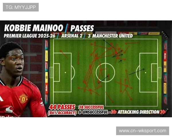 定位球战术的威力：曼联本赛季14个定位球进球背后的训练细节